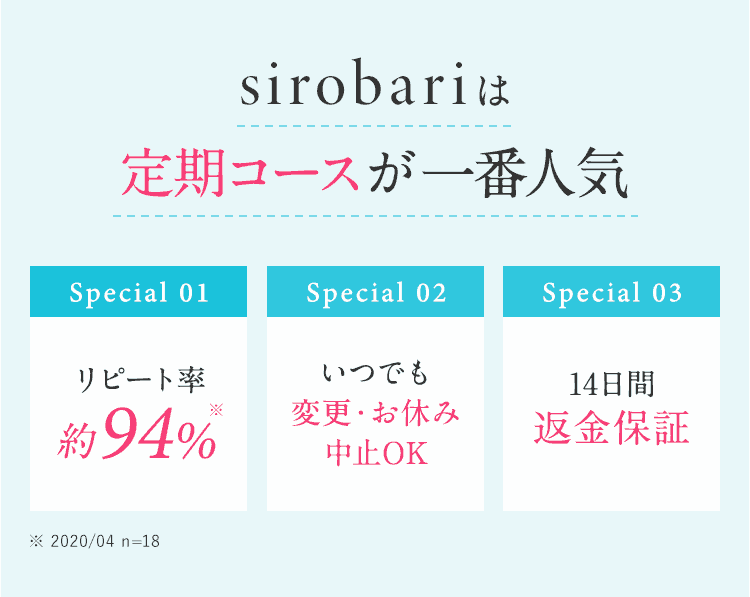 sirobariは定期コースが一番人気